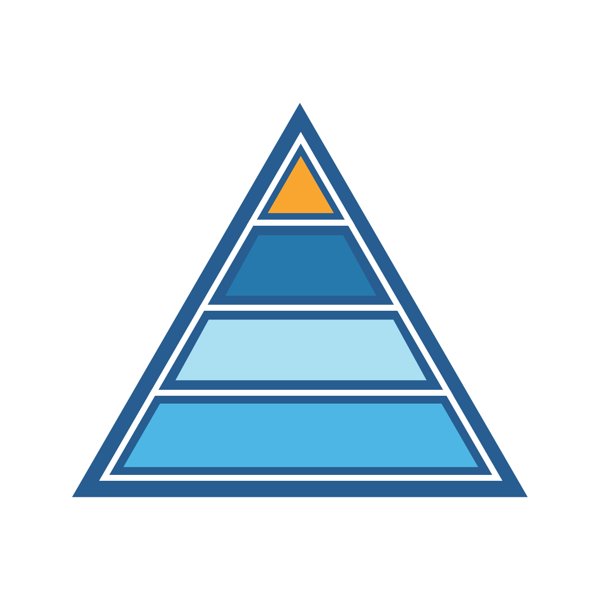 ee